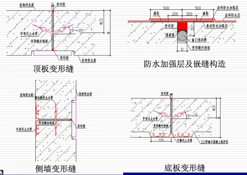 潜江经济开发区变形缝防水